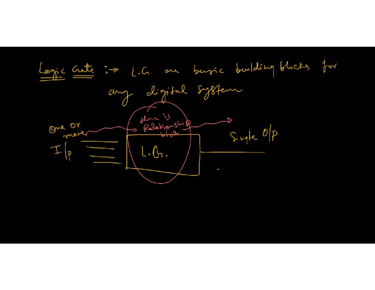 Day 2 boolean algebra - Enough for good marks in exam - Logic Gate : L ...