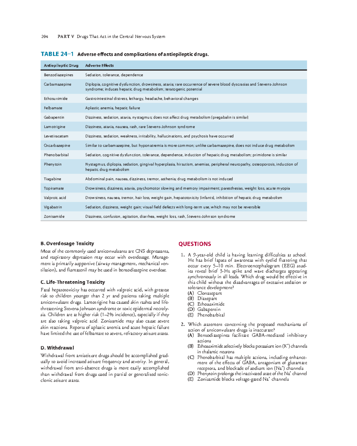 Epilepsy Pharmacology: Adverse Effects of Antiepileptic Drugs (PHAR 101 ...