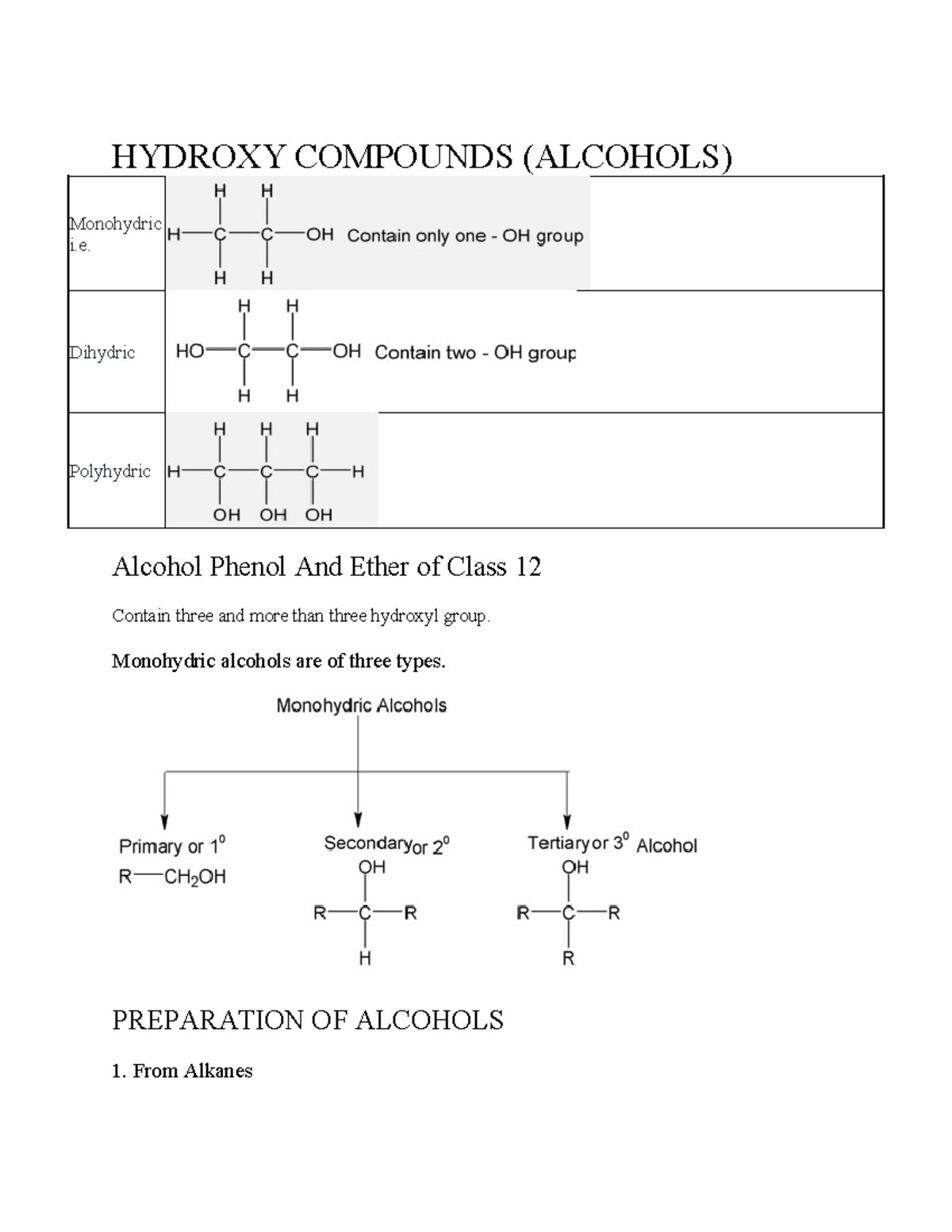 Hydroxy Compounds (Alcohols) - Class 12 Study Notes on Preparation ...
