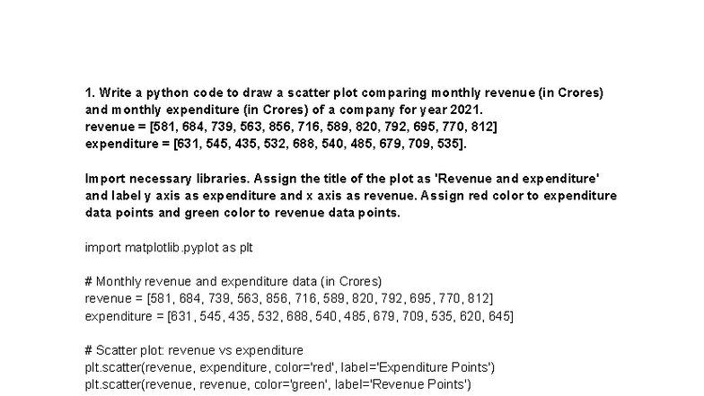 DVAP PYQ - Scatter Plot & DataFrame Operations Explained - Studocu