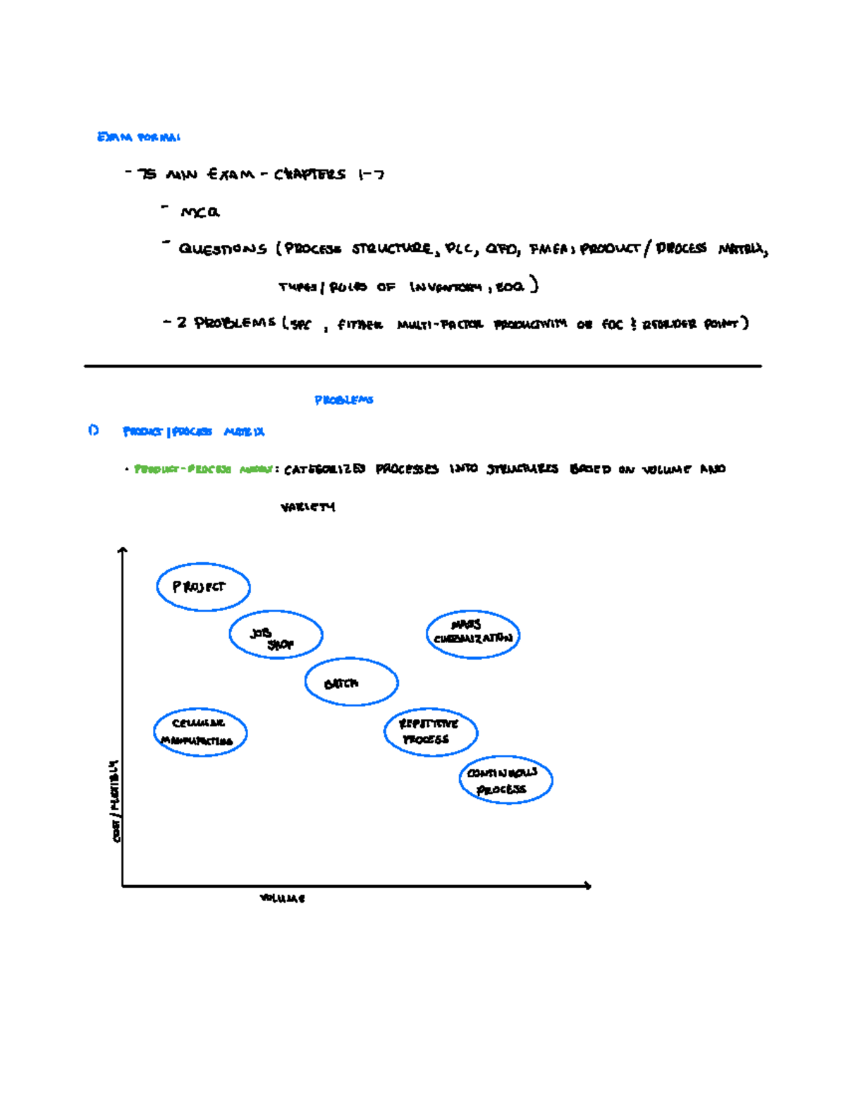 SCHM 2023 Exam 1 Concepts: Key Theories and Process Structures - Studocu