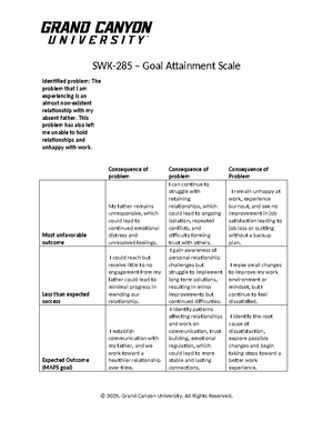 [Solved] Describe the four characteristics of generalist practice ...