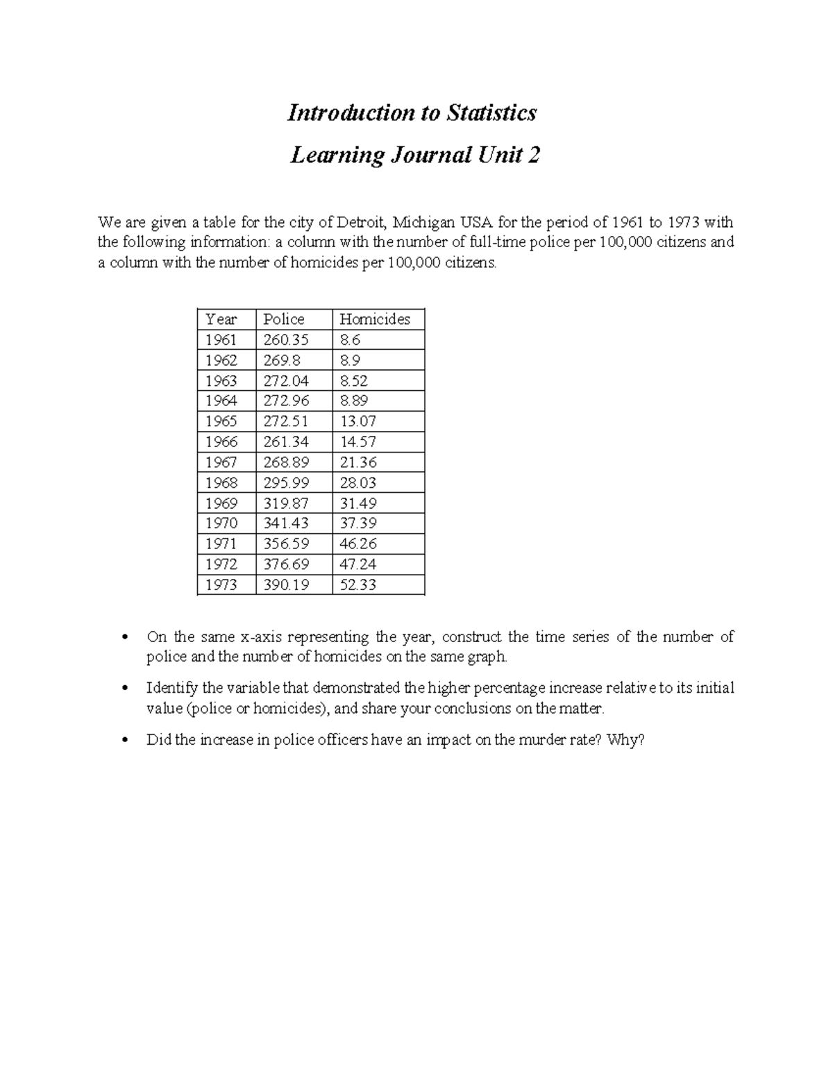 Learaing Journal Unit 2 - Introduction to Statistics Learning Journal ...