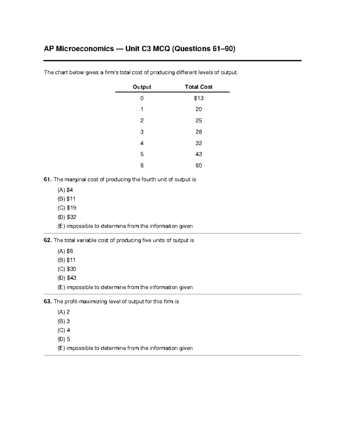 AP Microeconomics Unit C3 MCQ Review (Questions 61-90) - Studocu