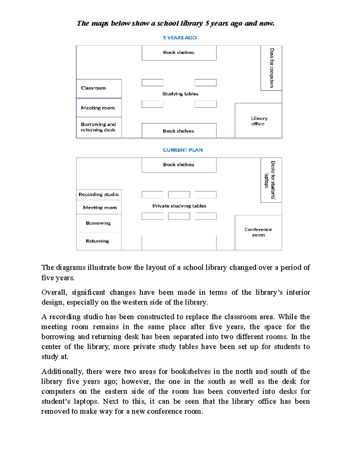 IELTS Exam Prep: Changes in School Library Layout - Part 1 - Studocu
