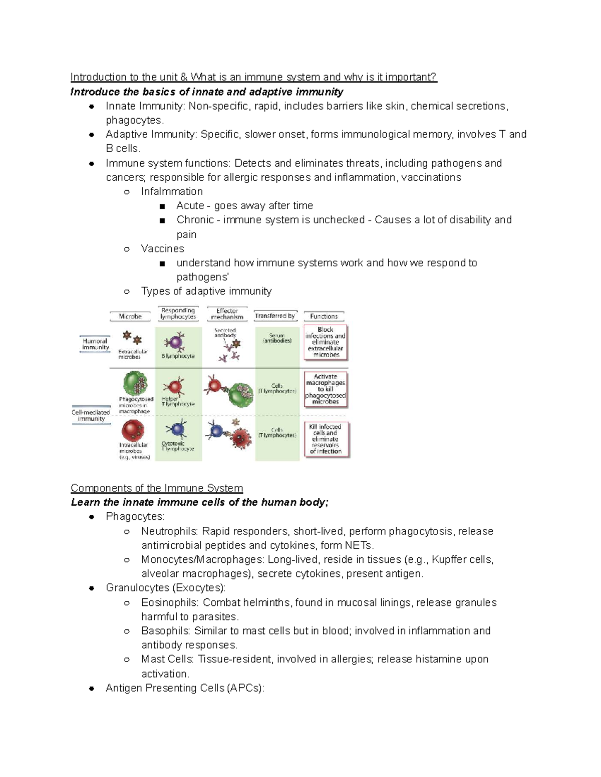 End of Semester Exam Notes: Immune System Basics and Functions - Studocu
