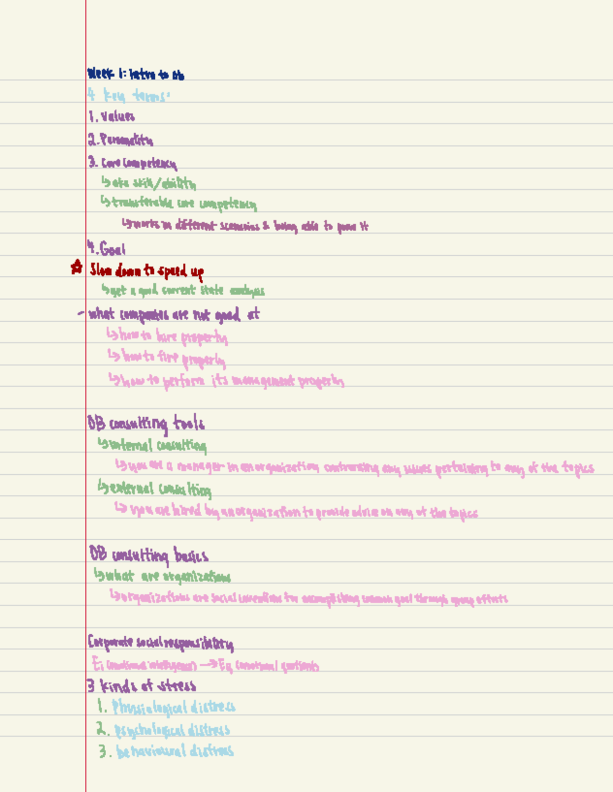 OB Midterm Prep: Week 1 Lecture Notes on Intro to Organizational ...