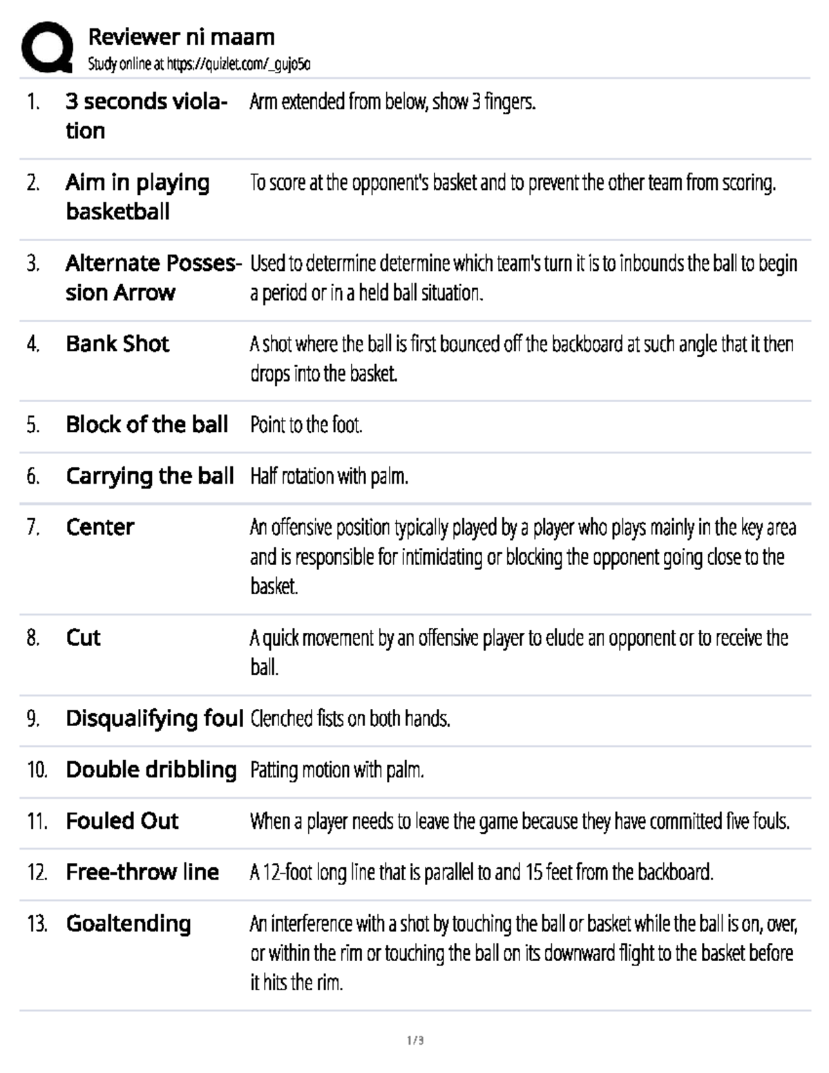 Basketball reviewer: key terms and rules for effective gameplay - Studocu