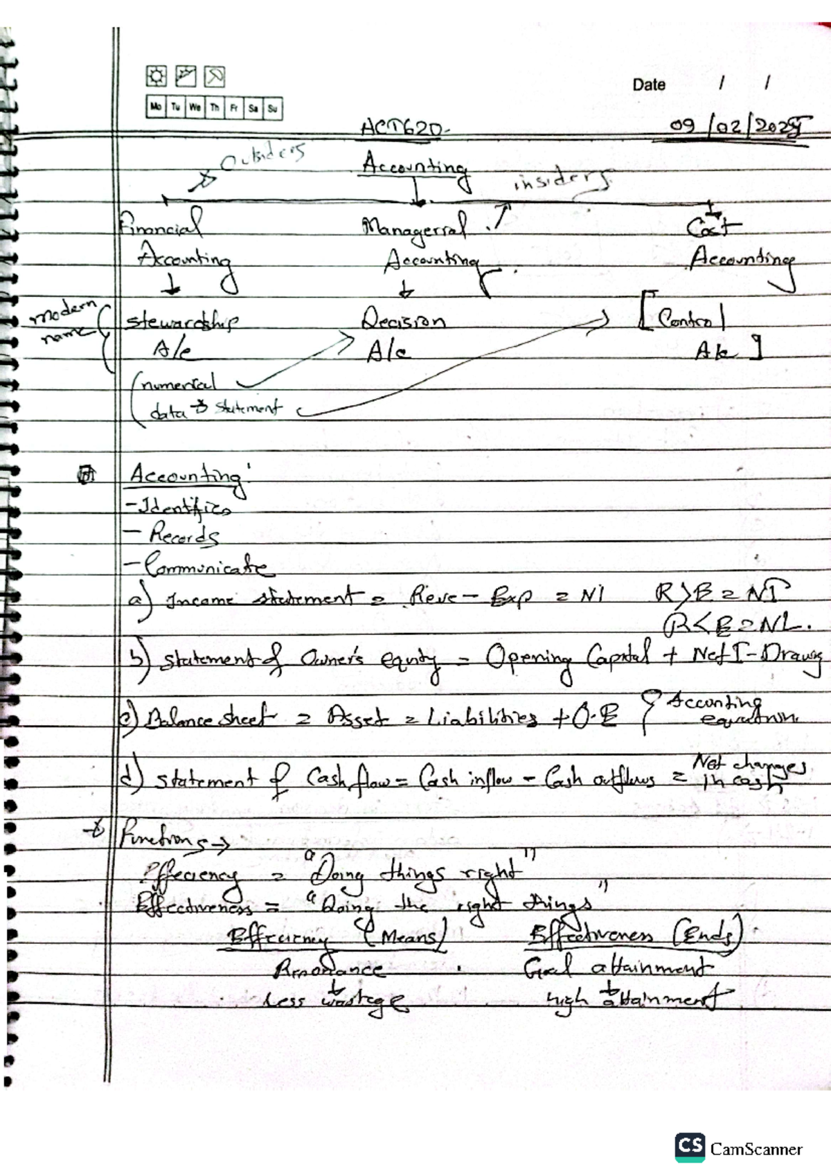 ACT620 - Chapter 1 Notes on Financial Management & Cost Accounting ...
