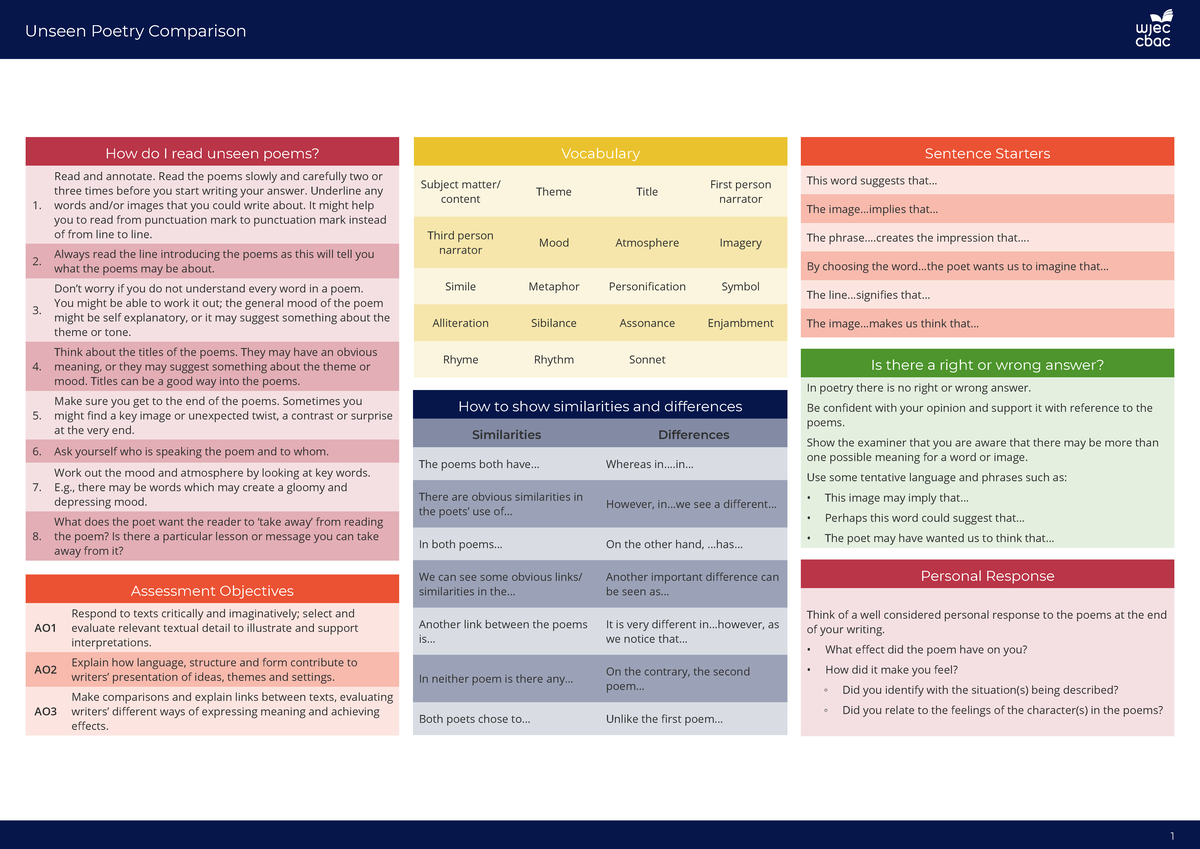 Unseen Poetry Analysis and Comparison Guide (ENG101) - Studocu