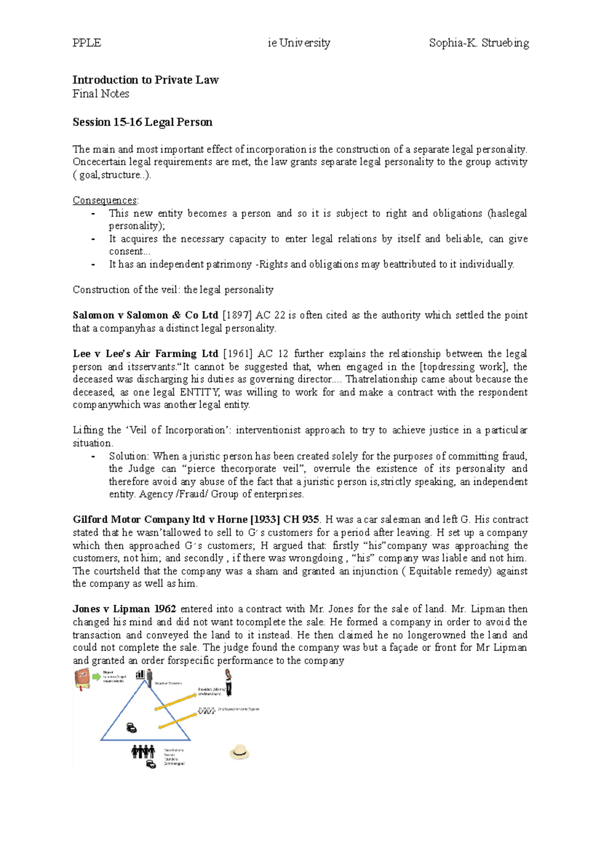 Private Law Final Exam Study Notes: Legal Person Concepts - Studocu