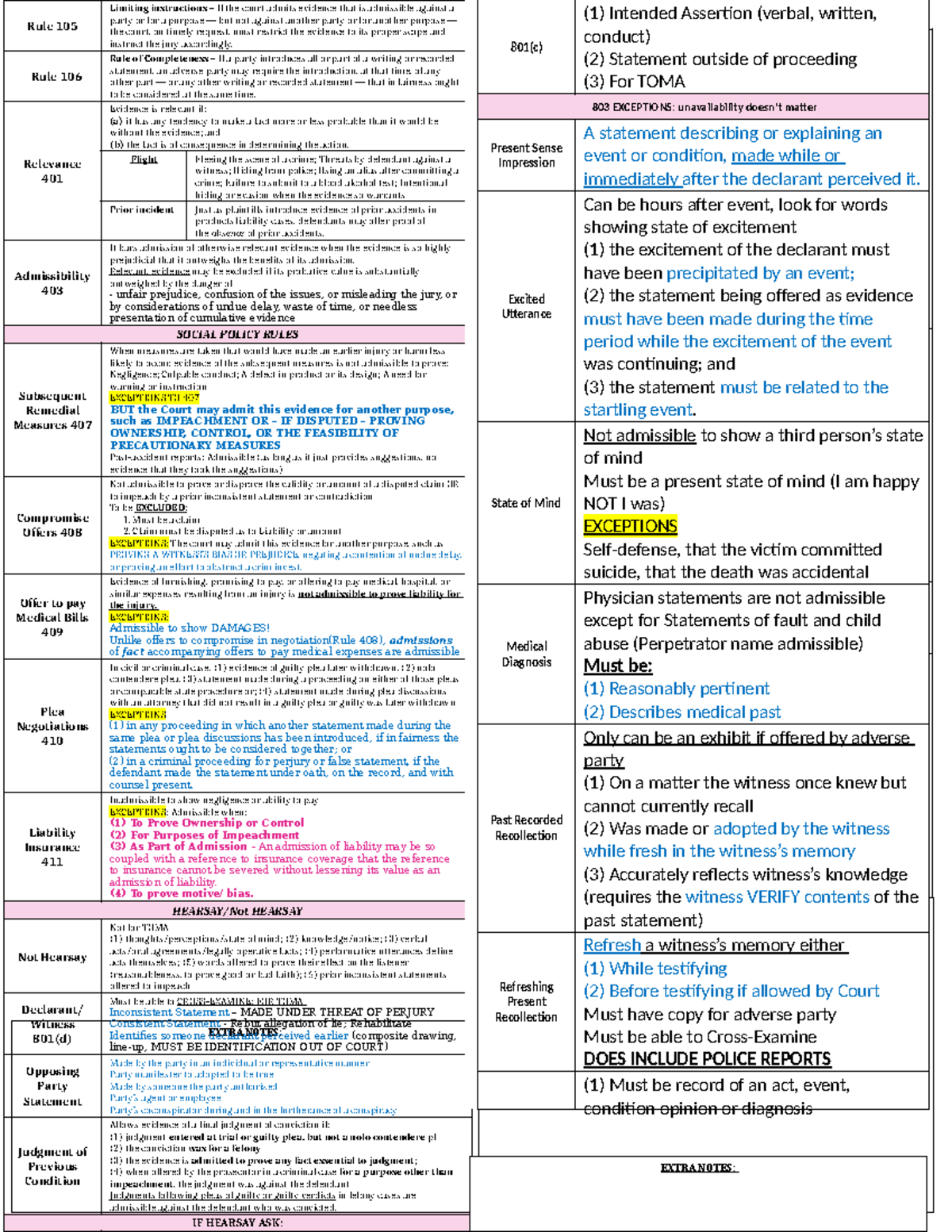 Evidence Attack Outline - Specific instances of conduct 608b Extrinsic ...