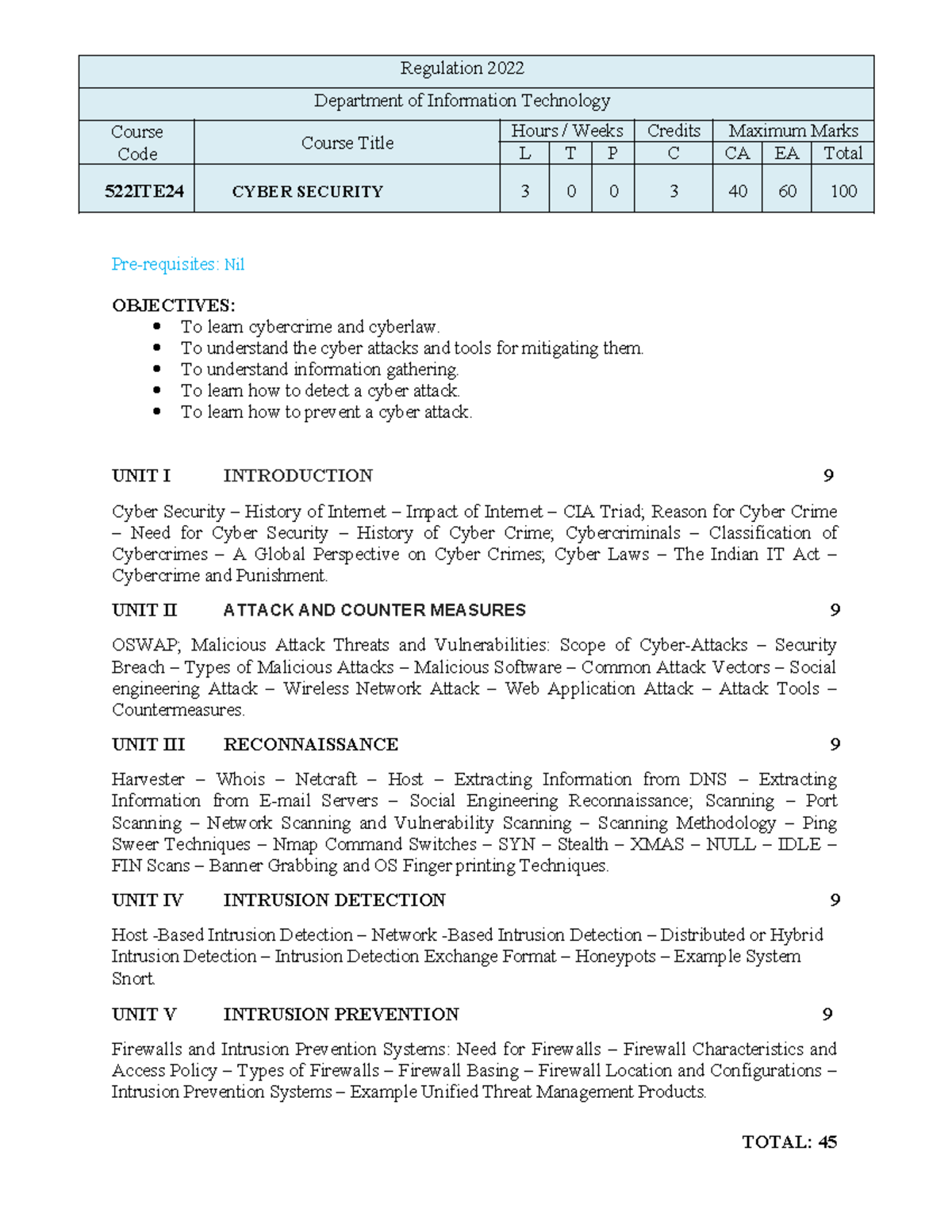 522ITE24 Cyber Security Syllabus Overview and Key Concepts - Studocu