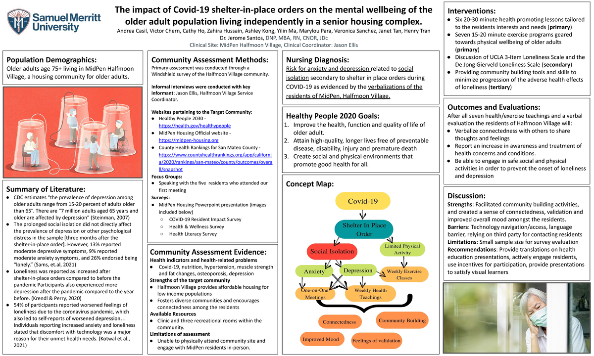 N170 - CAP Case Study: Impact of COVID-19 on Older Adults' Mental ...