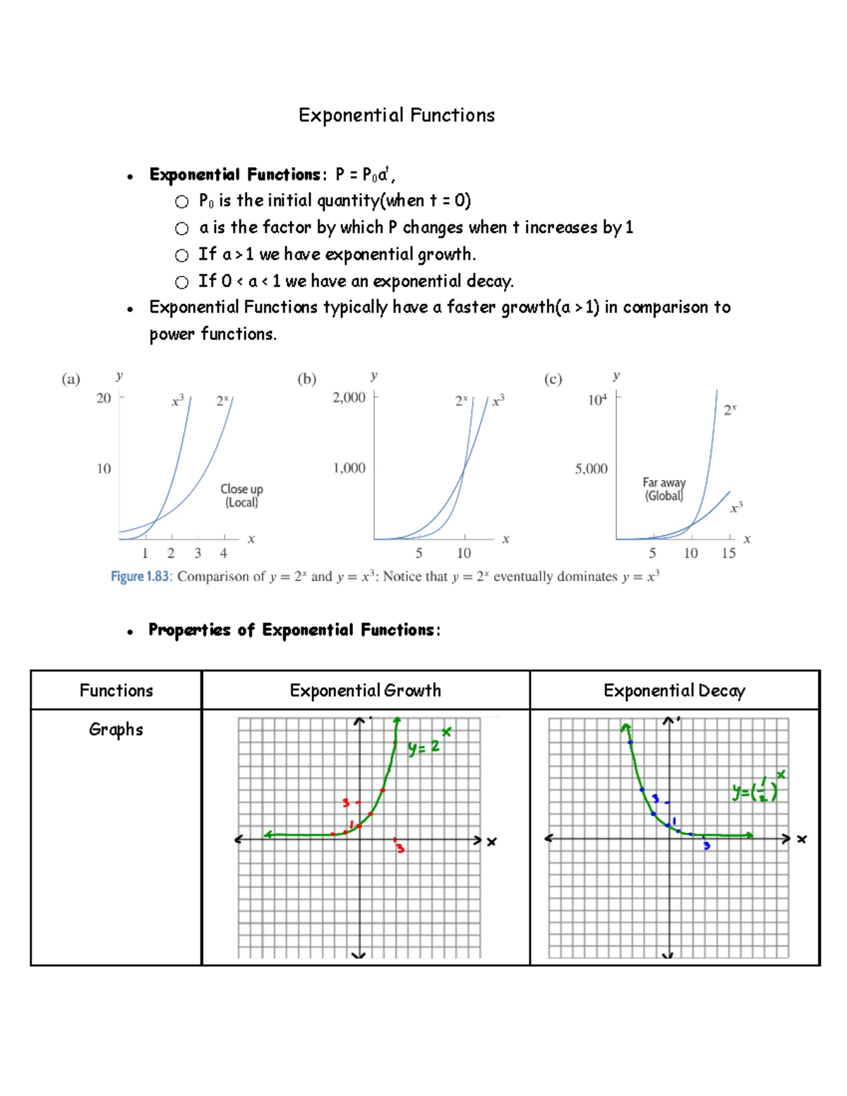 02 Exponential Functions: Growth, Decay, and Properties - Studocu