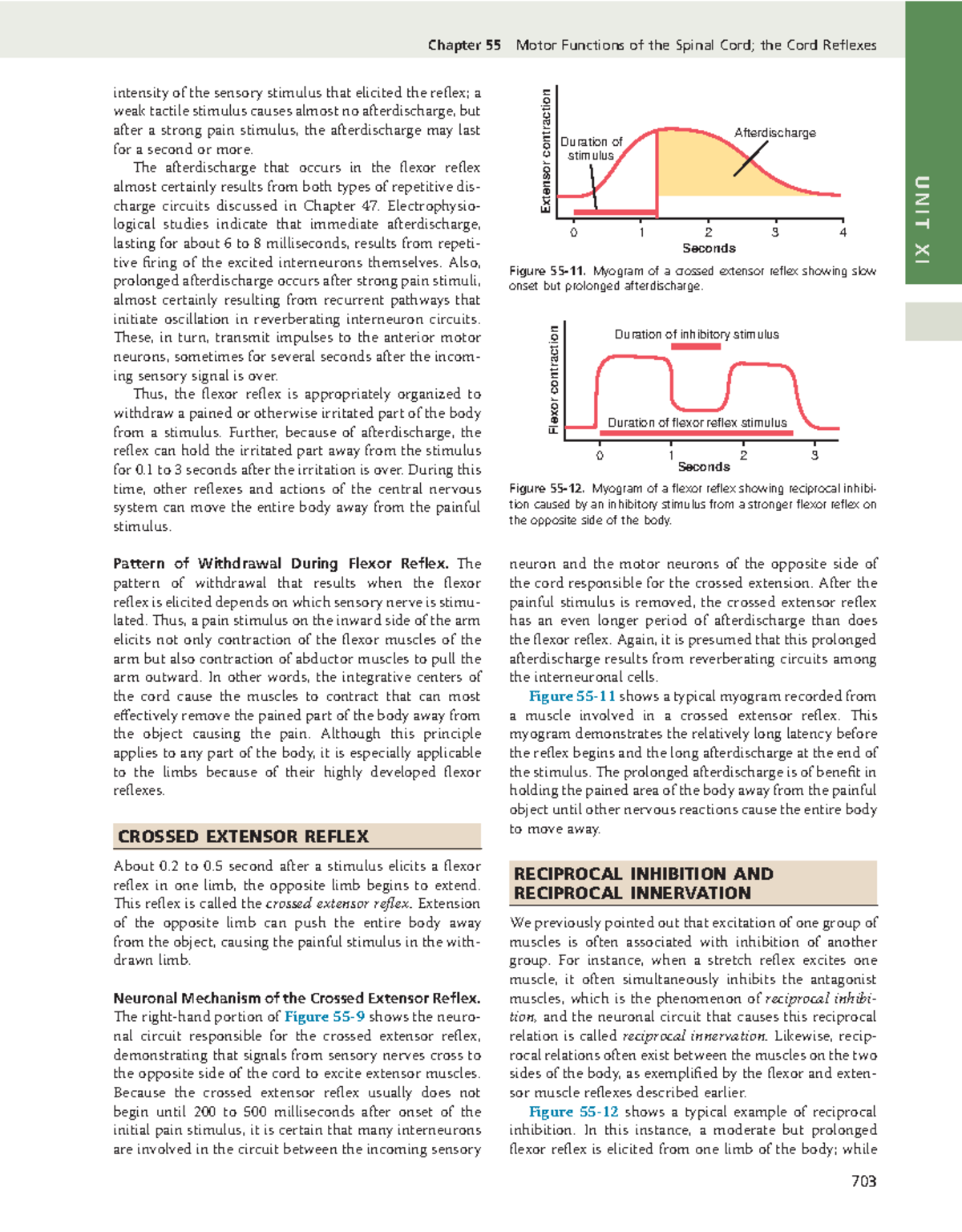 Guyton and Hall Medical Physiology 13th Ed: Chapter 55 Overview - Studocu