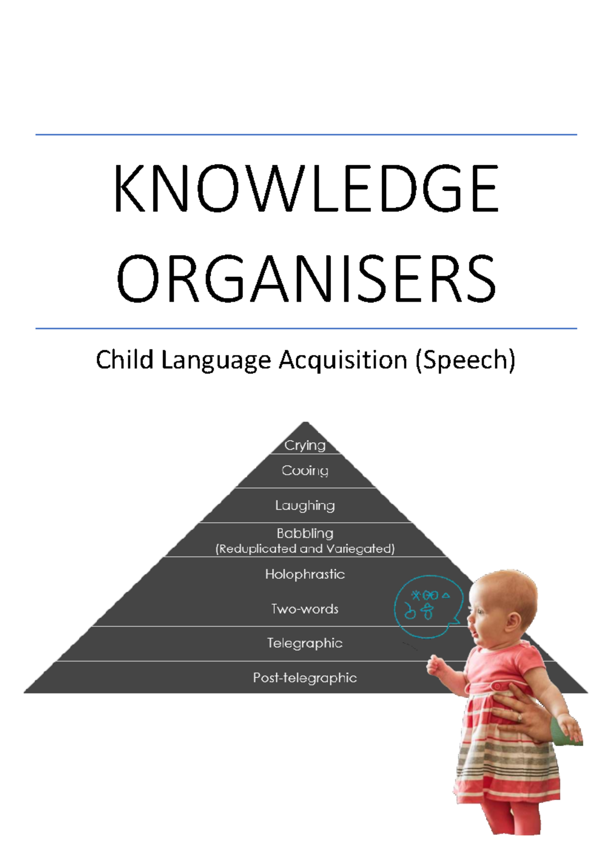 Child Language Acquisition (CLA) Stages of Development Notes - Studocu