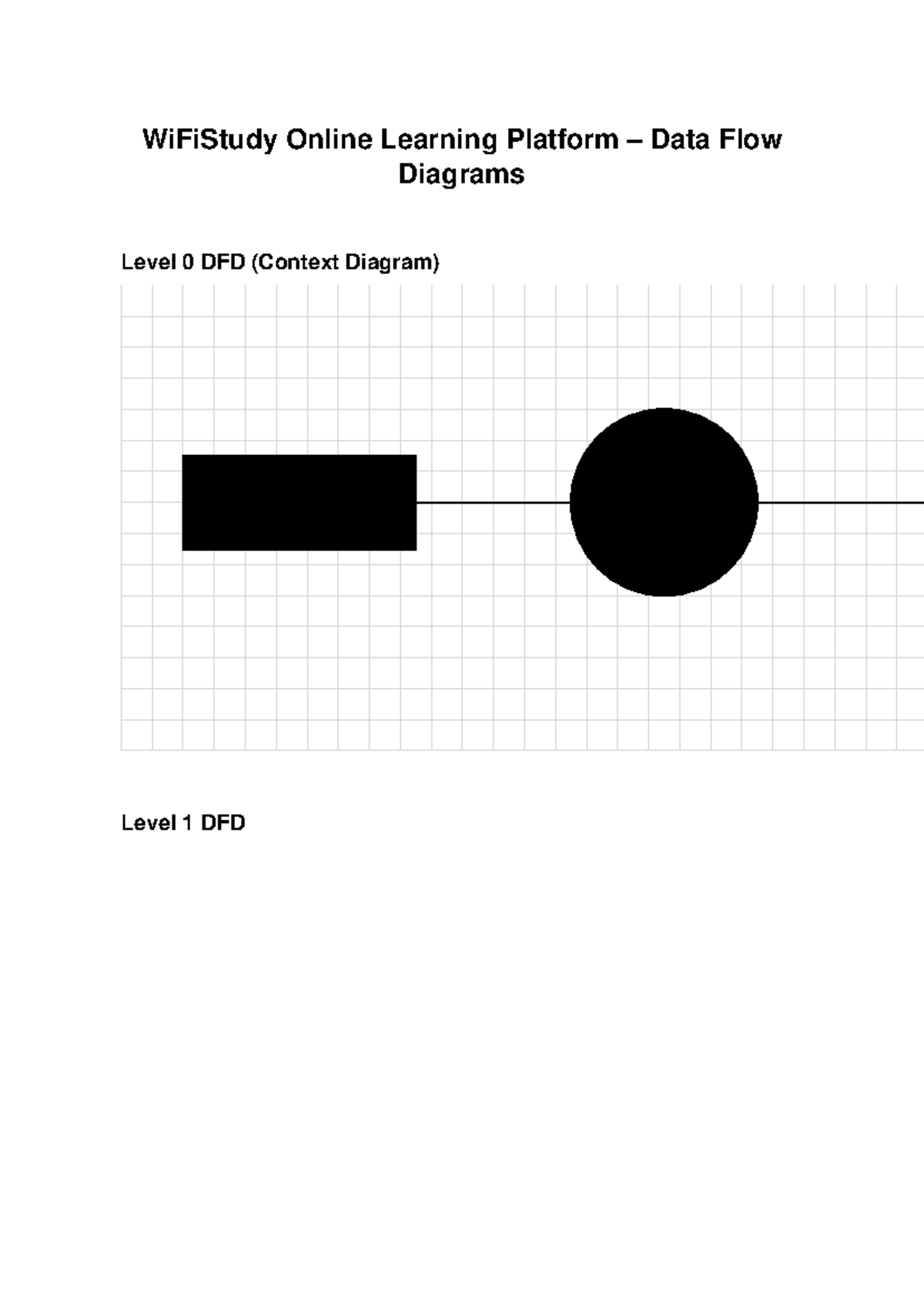 Wifi Study DFD Grid - Dfd - Software Engineering - WiFiStudy Online ...