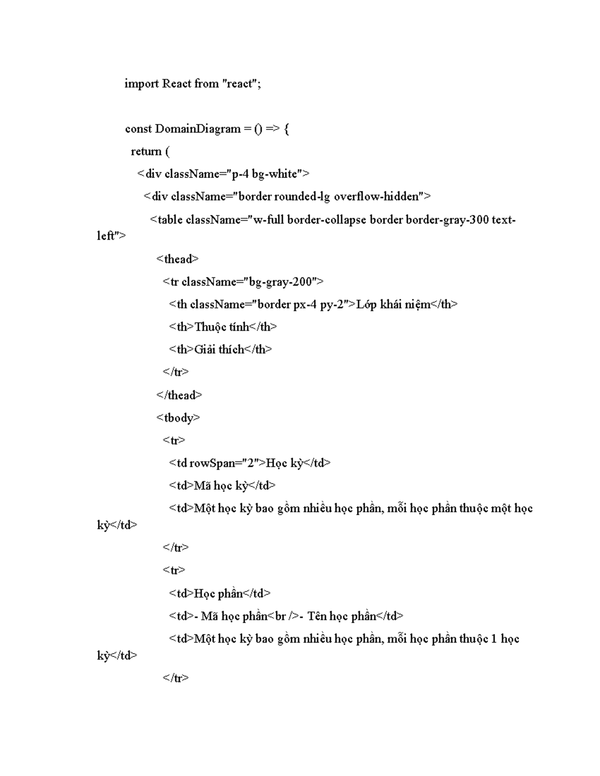 Import React from - vhjifvnjyds bklokhy - import React from "react ...