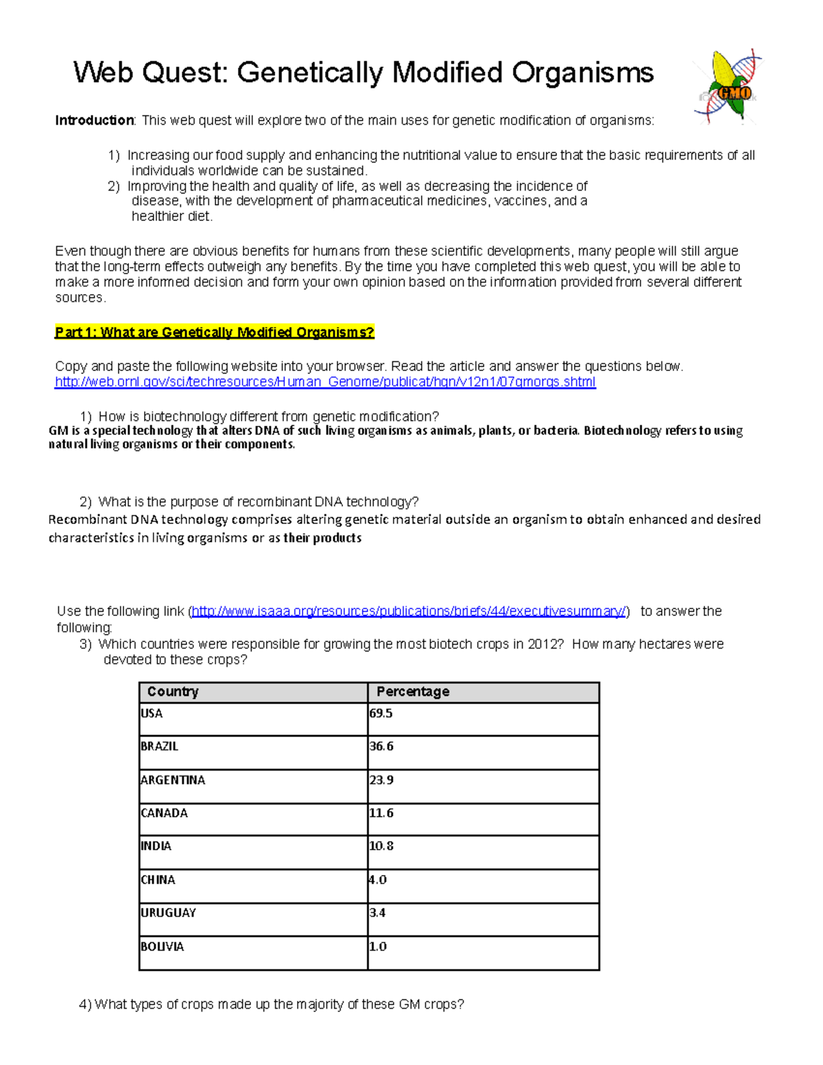 GMO Webquest: Exploring Genetic Modification Benefits and Issues - Studocu