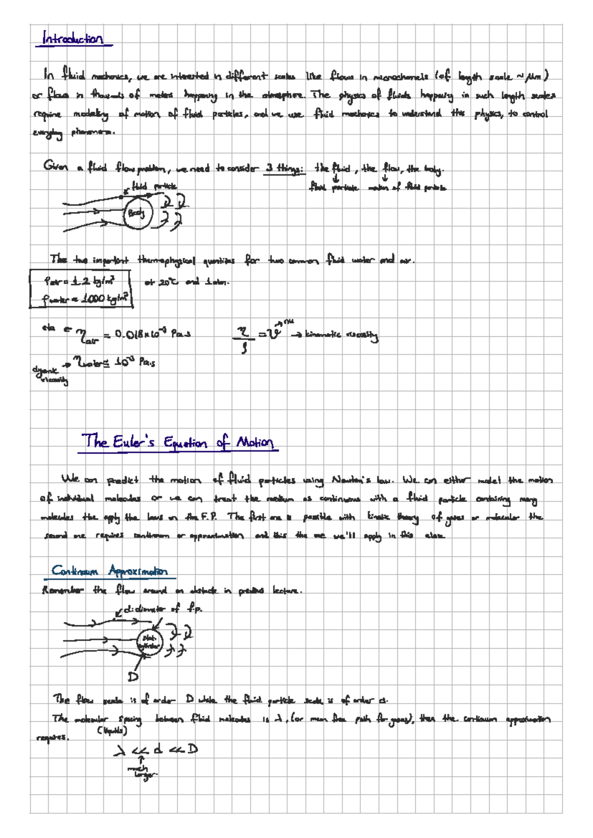 Fluid Mechanics Introduction Key Concepts And Equations Mech 101