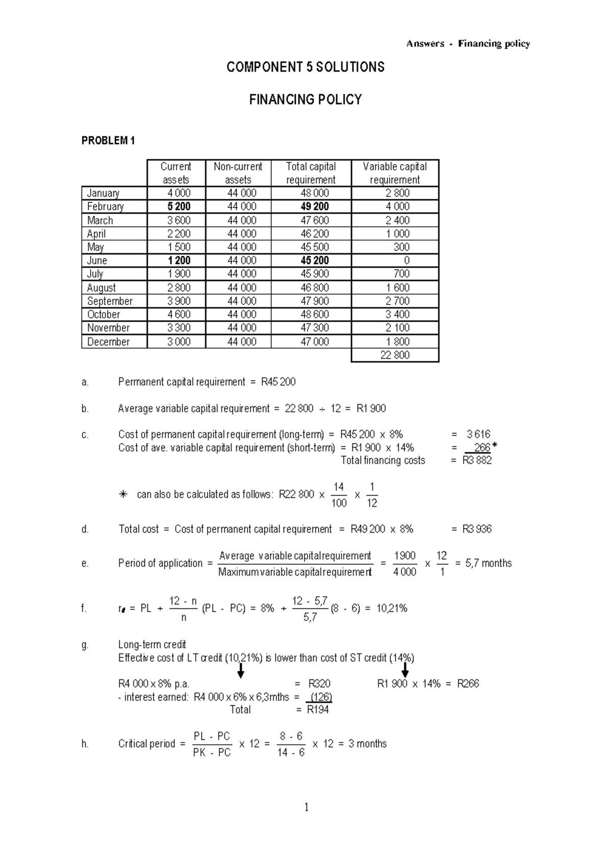 Answers - Financing Policy Solutions (2025) - Component 5 - Studocu