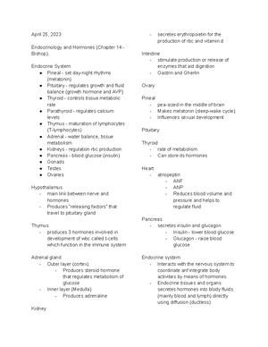 Myco-viro exam - QUESTIONS - Instruction: Choose the letter of the best ...