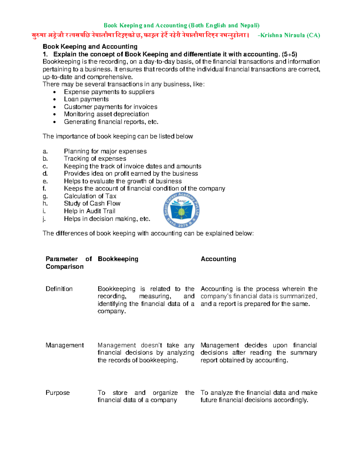 Book Keeping & Accounting Insights for Course KAK1K Final Exam - Studocu