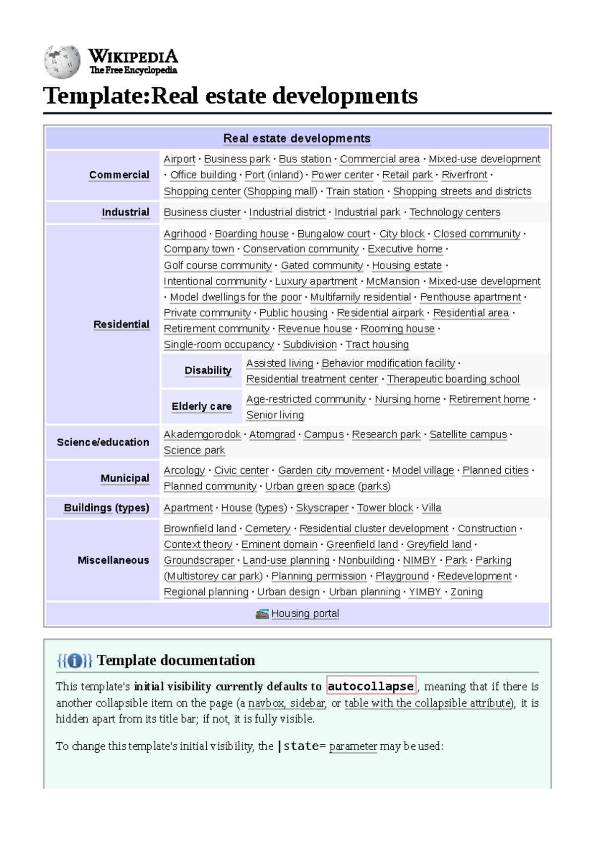 Real Estate Developments Overview: Template Documentation Guide - Studocu