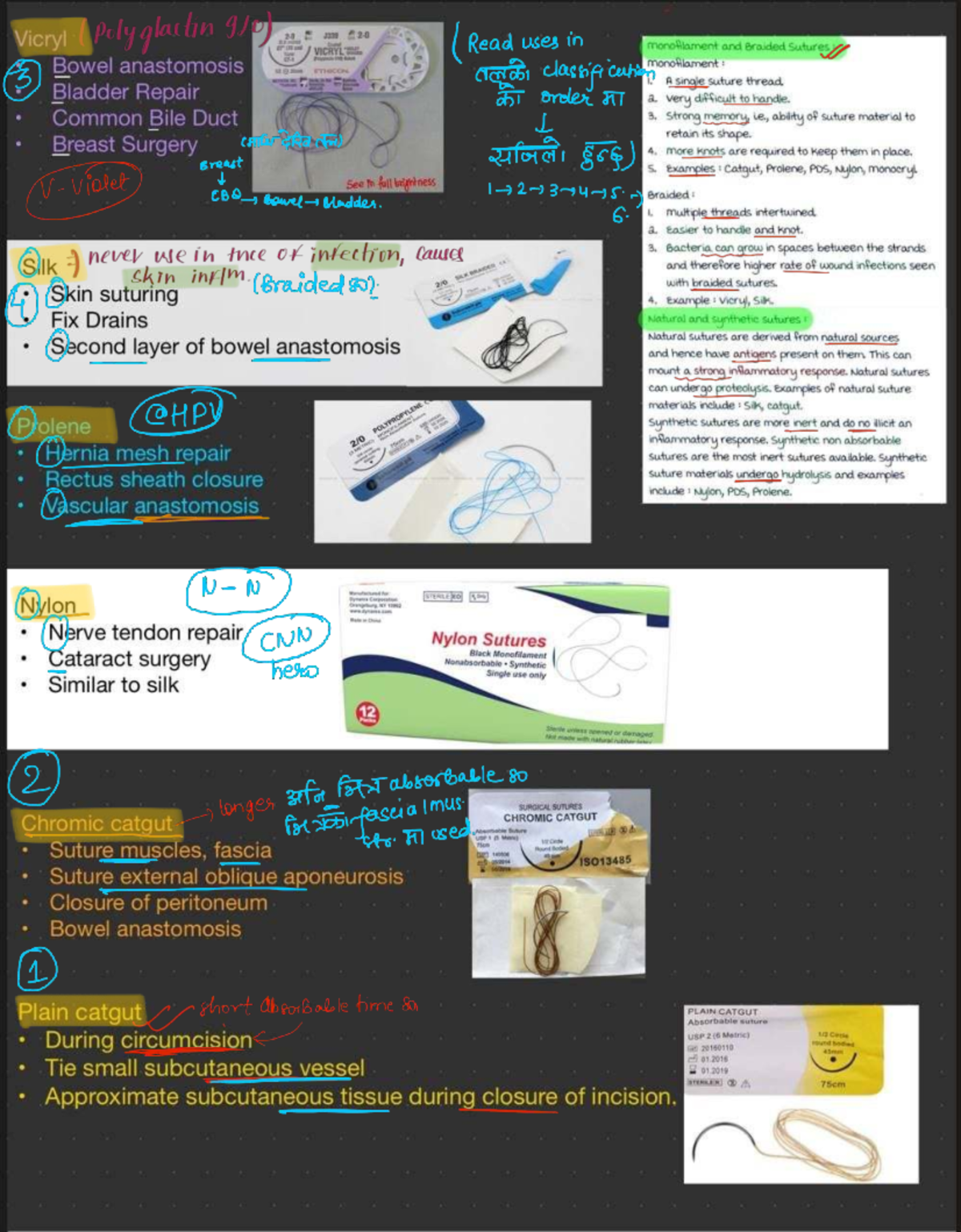 Sutures in Surgery: A Comprehensive Overview of Types and Uses - Studocu