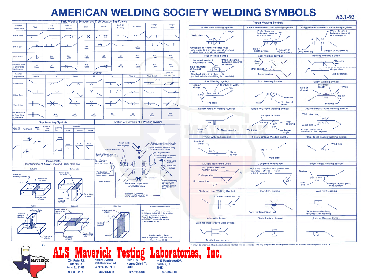 Maverick Welding Symbols Chart for Reference and Study - Studocu