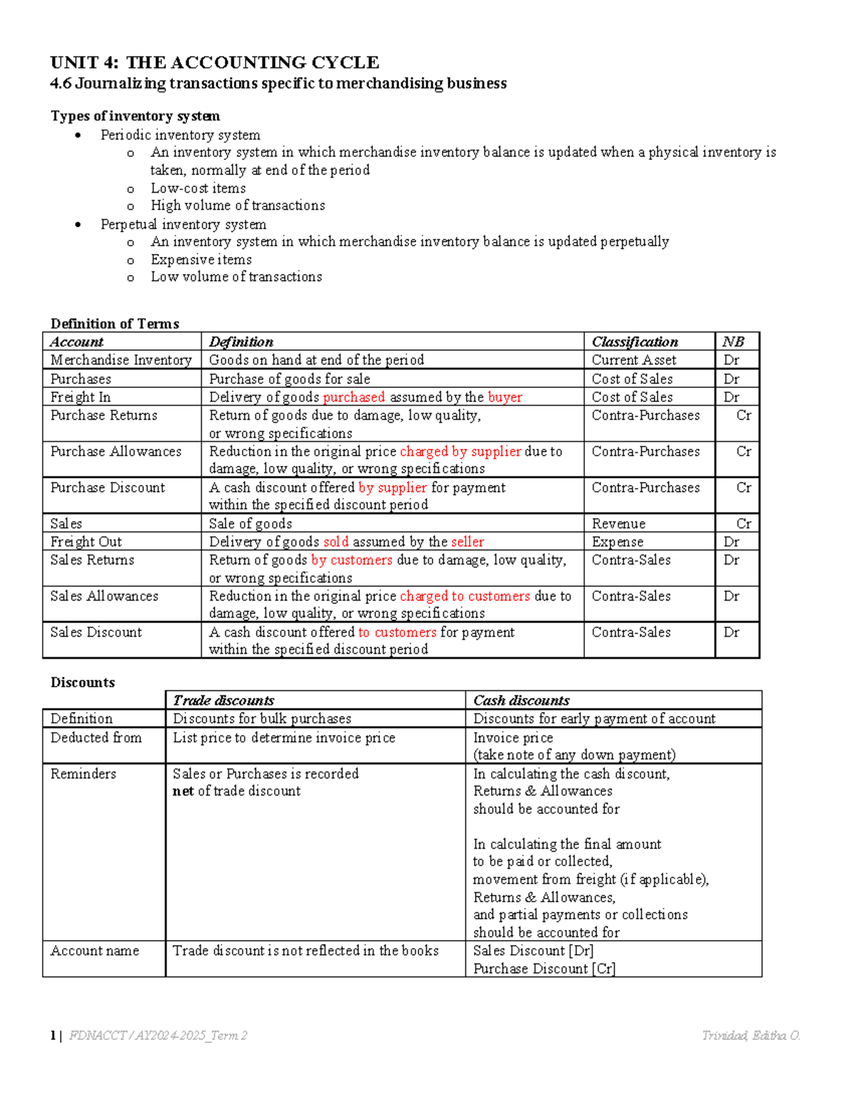 F Dnacct Unit 4.6 Journalizing transactions specific to merchandising ...