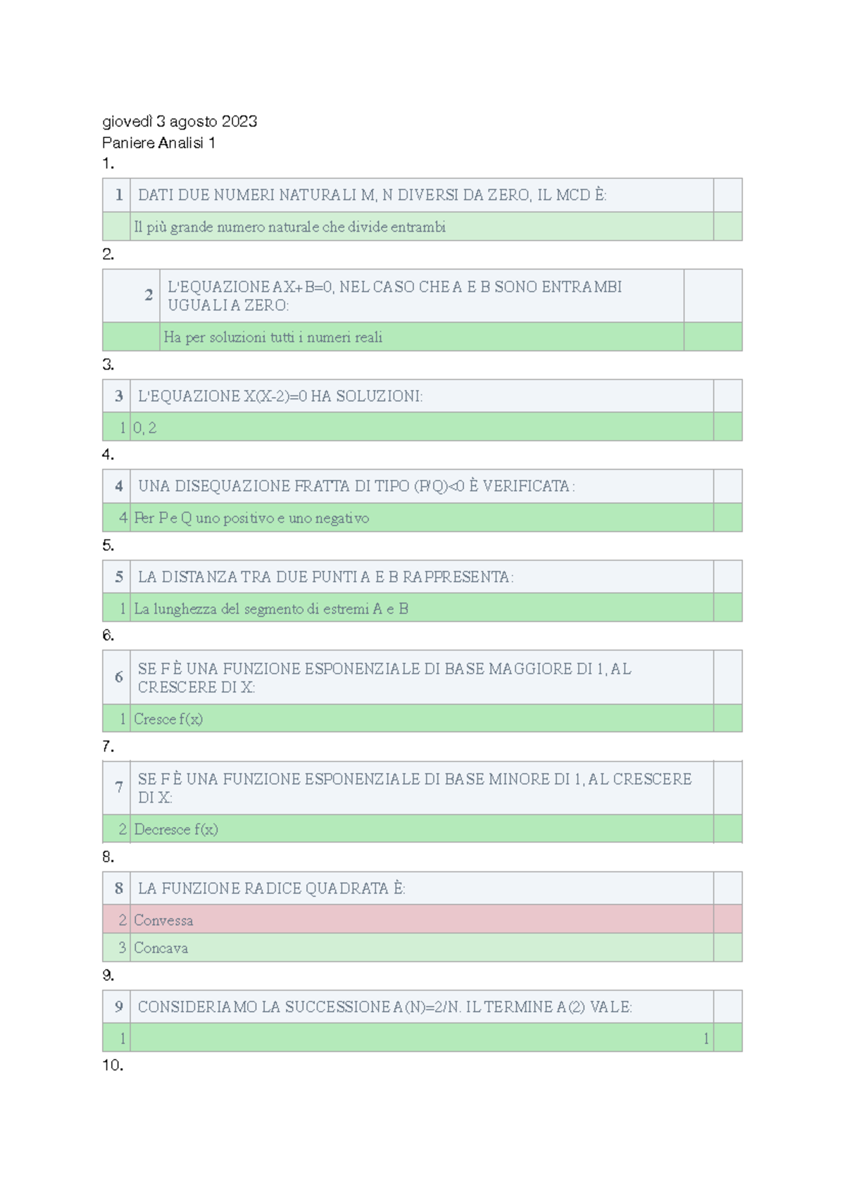 Domande D'esame DA0-001 CompTIA Data+ Con Risposte Garantite - Aggiornamento 1 Mese