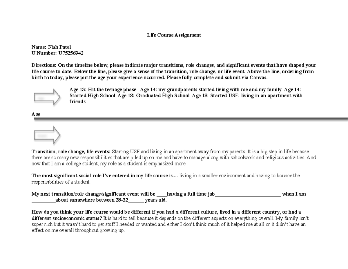 Life Course Assignment - Class Participation 1 by Nish Patel - Studocu