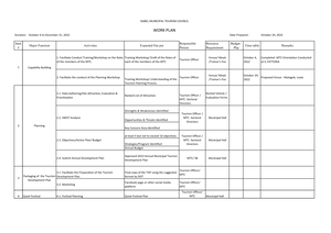 4ps - 4ps - DSWD Padayon Sinirangan Beneficiary Data Update Request ...