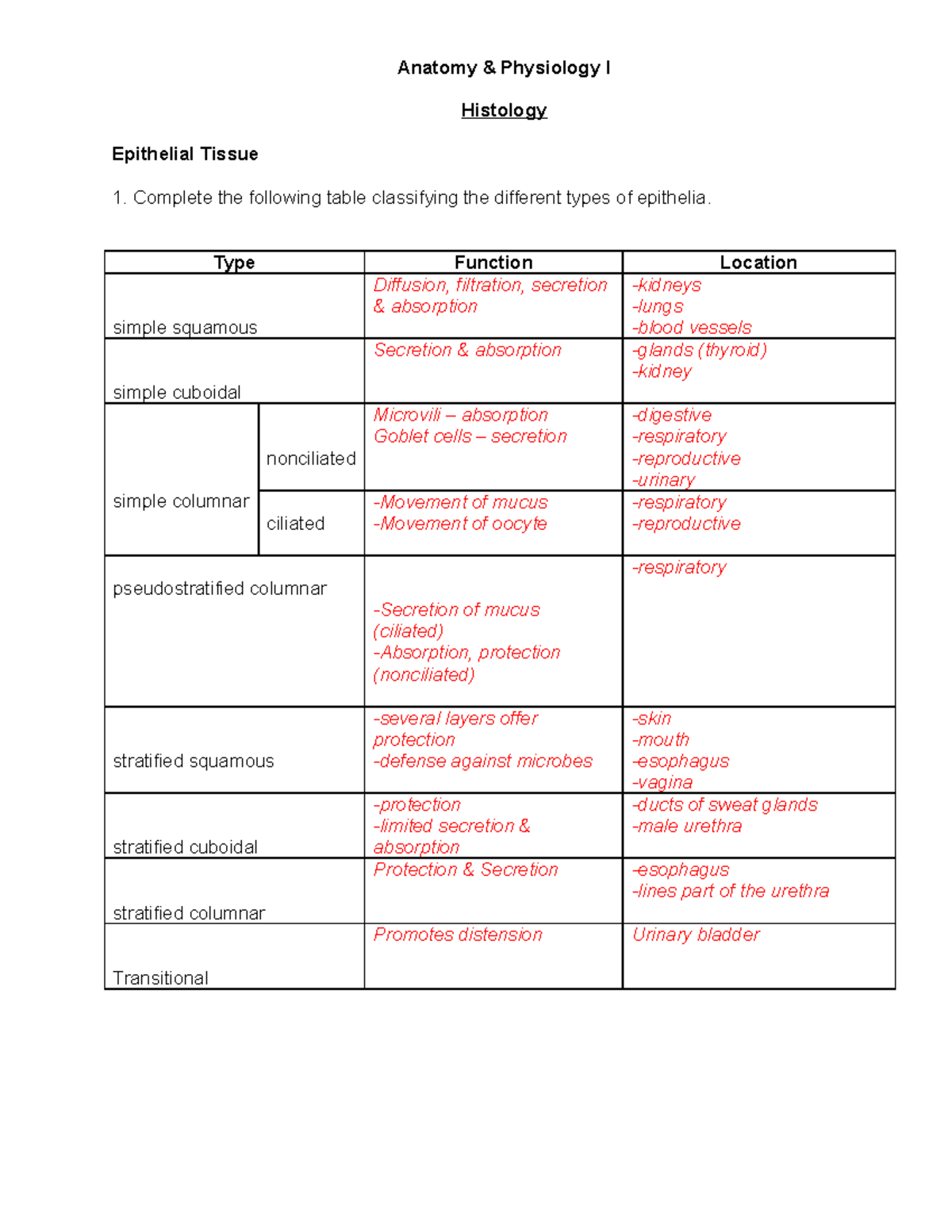 Week 4 Lab - Histology: Epithelial & Connective Tissue Overview - Studocu