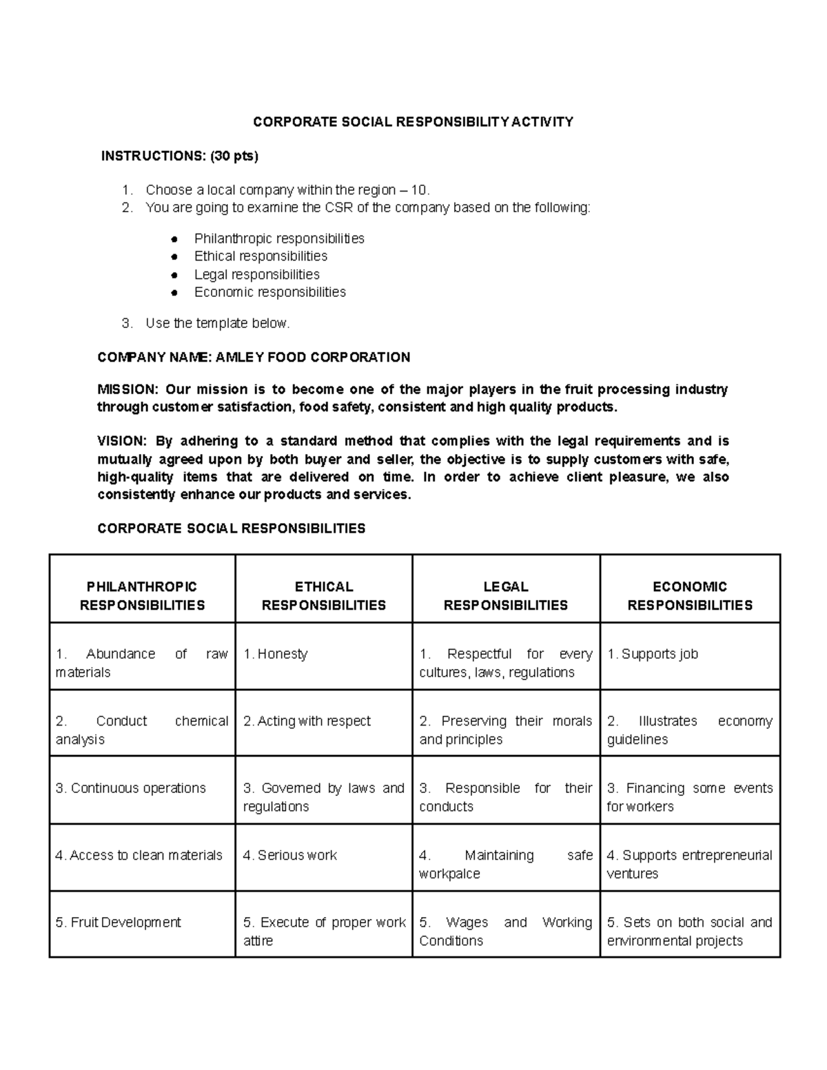 CORPORATE SOCIAL RESPONSIBILITY ACTIVITY - CORPORATE SOCIAL ...
