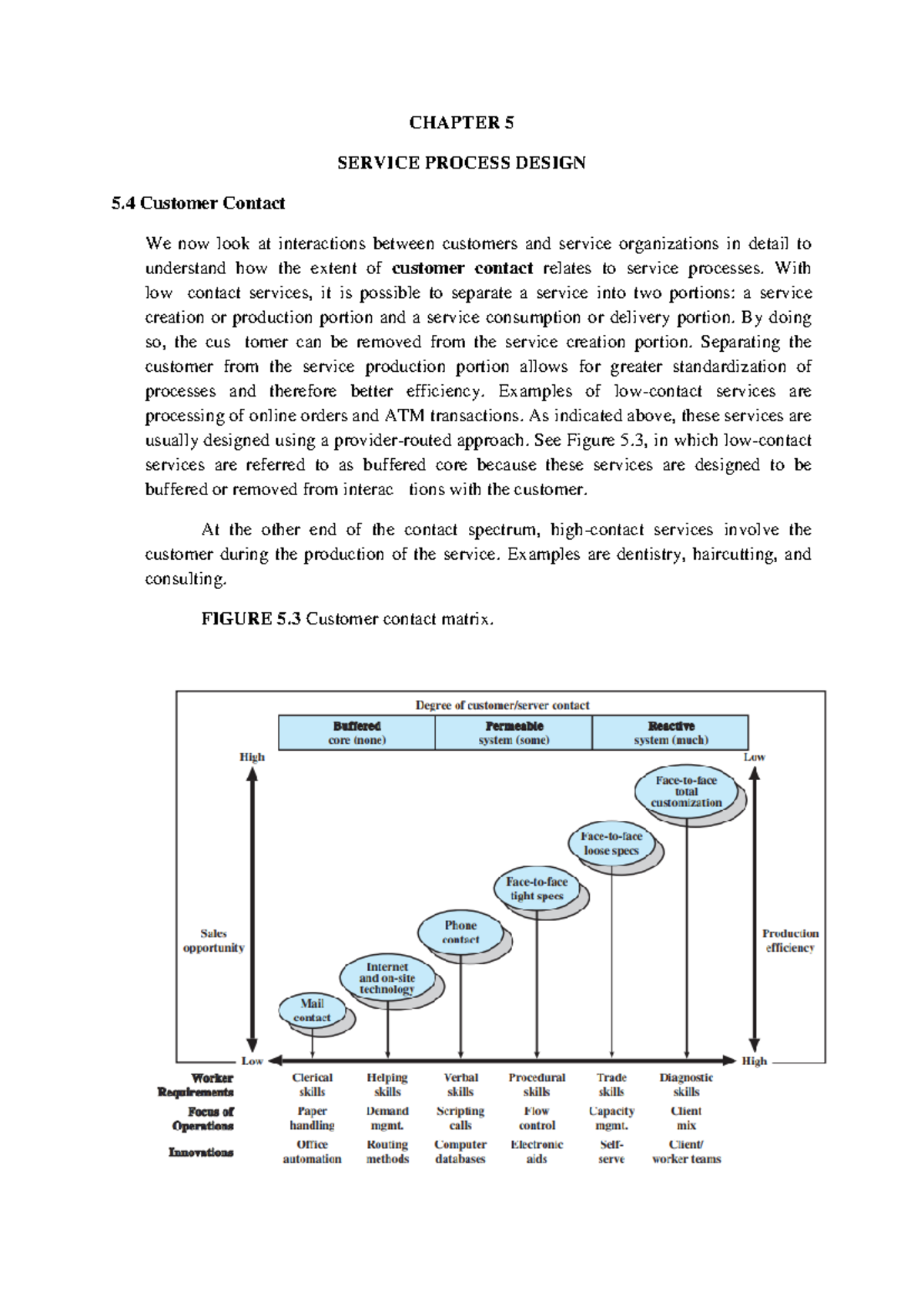Chapter 5 - Service Process Design: Managing Customer Contact Effects ...