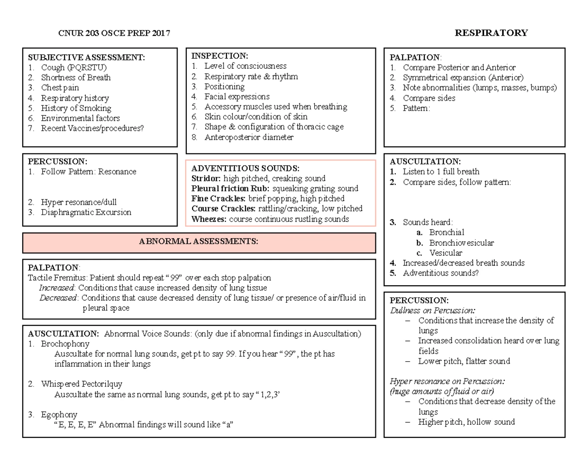 Pediatric diarrhea and dehydration - Below is a summary of your ...