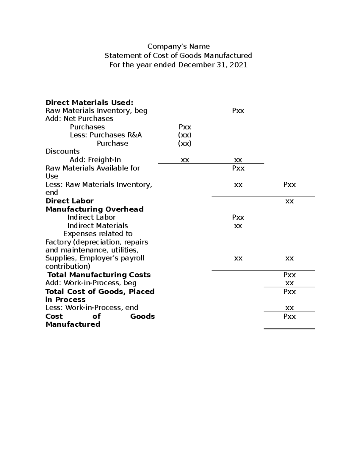 Statement-of-COGM - ... - Company’s Name Statement of Cost of Goods ...