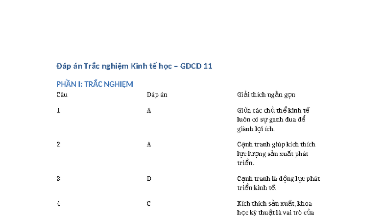 Đáp án Trắc nghiệm Kinh tế học GDCD 11 - Phần I & II - Studocu