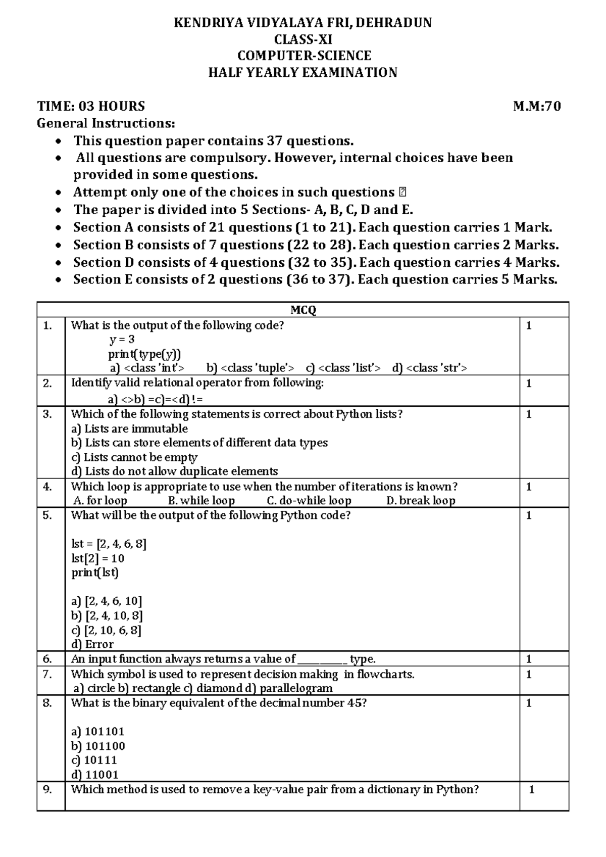 CS XI 202425 Sample Paper HY KENDRIYA VIDYALAYA FRI, DEHRADUN CLASS