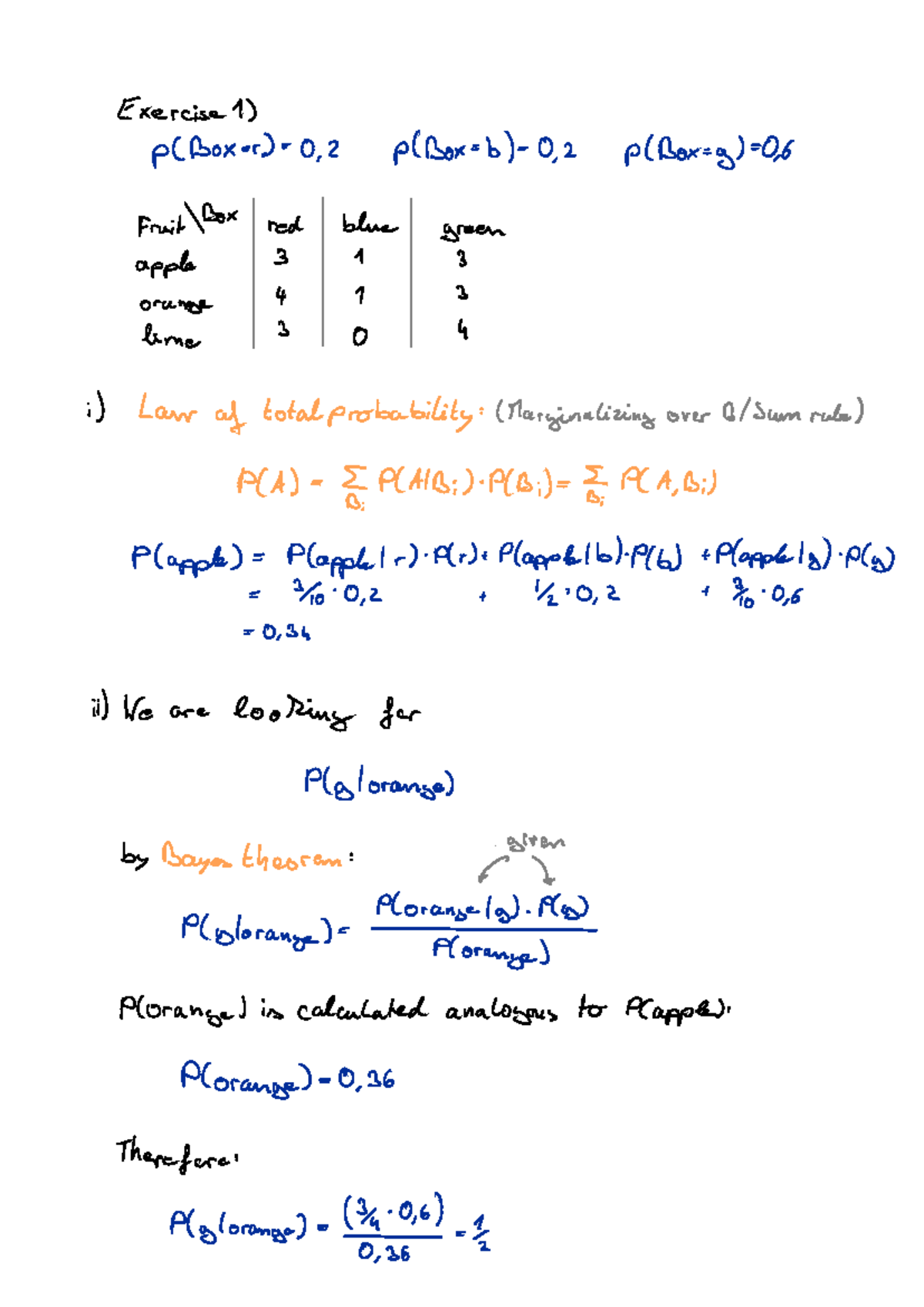 Handwritten solutions to exercise sheet 1 - Machine Learning - Studocu