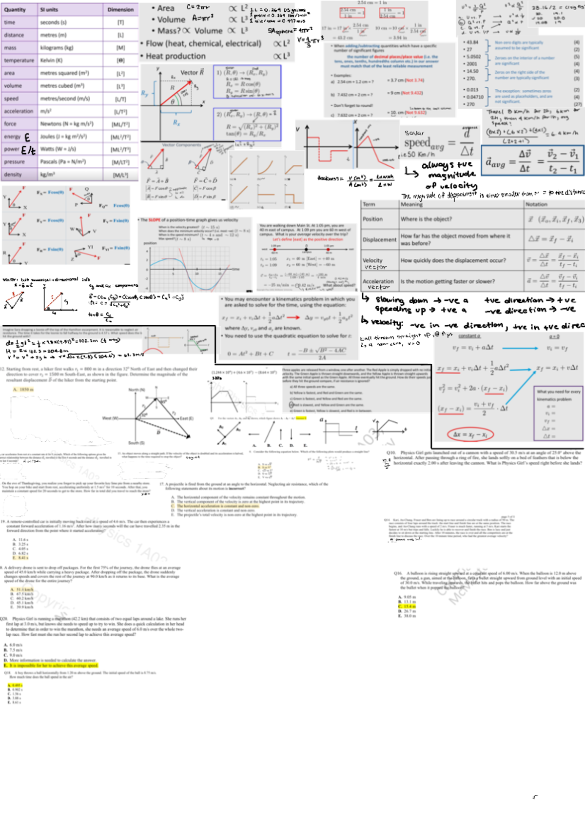 Midterm 1 Crib Sheet - Quantity SI units Dimension Area x L2 gallons ...