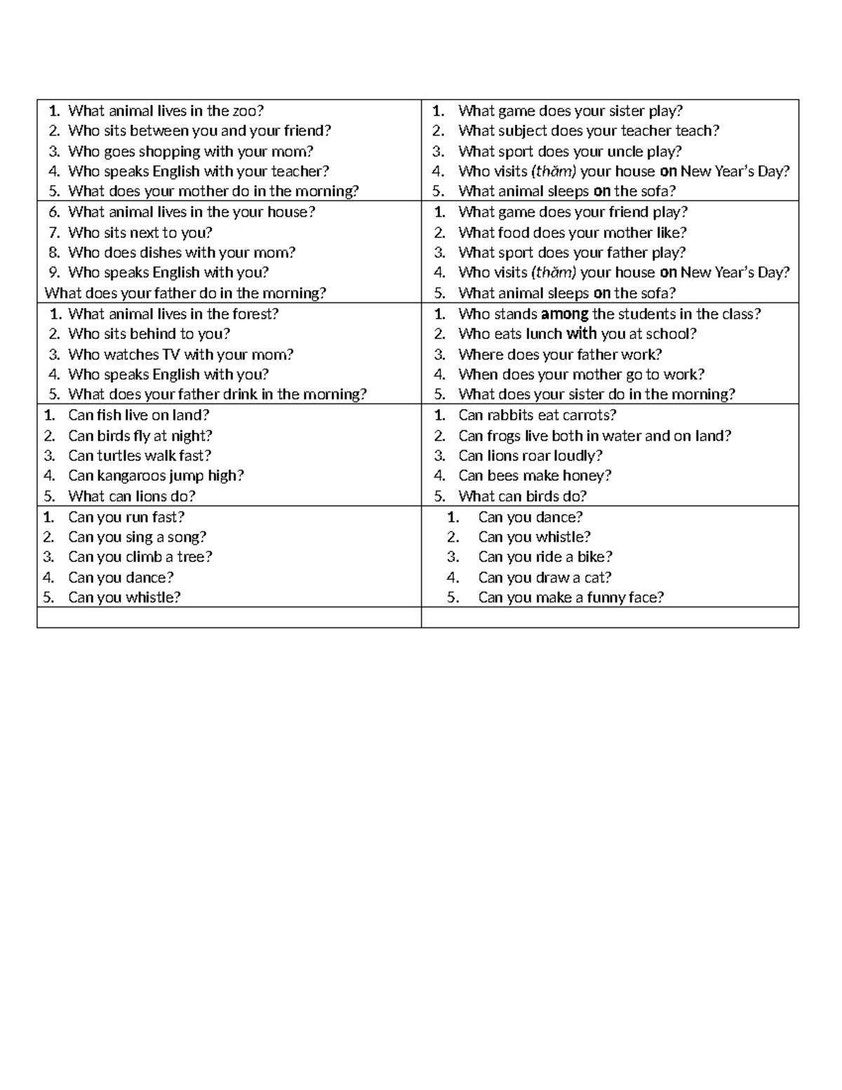 Speaking Skills for Kids - English Activities and Questions - Studocu