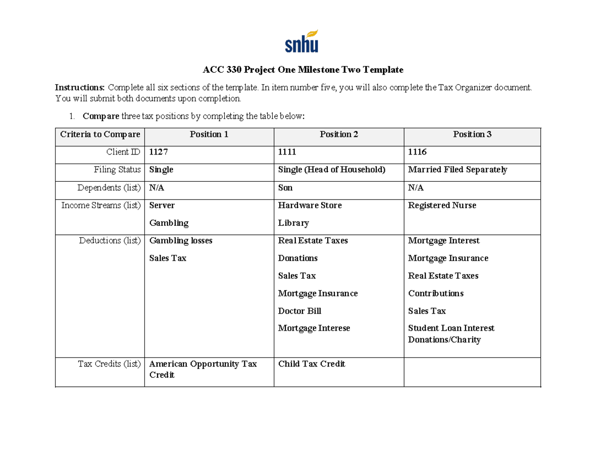 ACC 330 Project One Milestone Two Template - ACC 330 Project One ...
