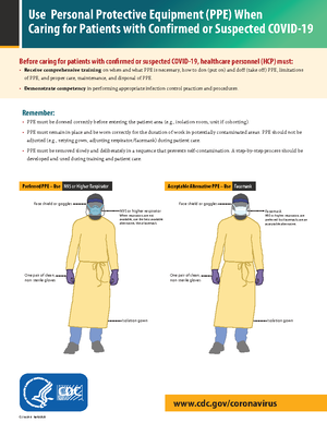 Ppe - drawing example - EDUC 425 - oggles N W av alt de W - Studocu
