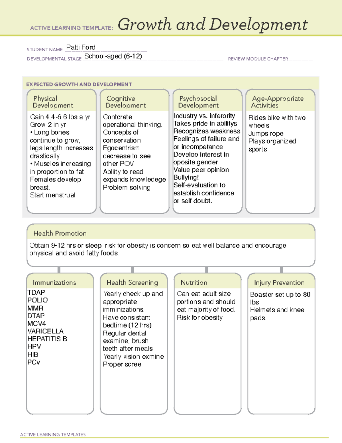 G&D - sheet for diorder - ACTIVE LEARNING TEMPLATES EXPECTED GROWTH AND ...