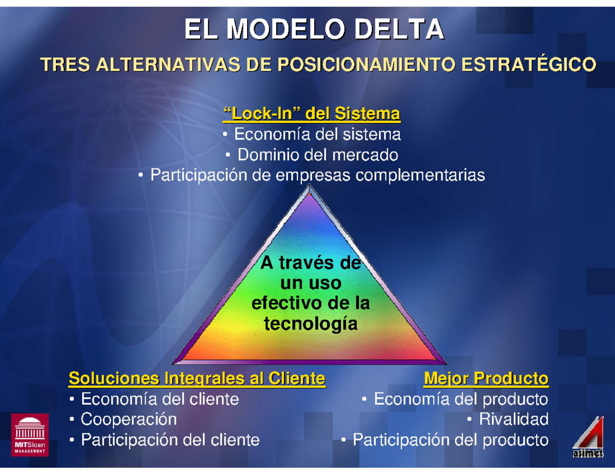 Modelo-delta-ejemplo - “ “Lock Lock-In In” ” del Sistema del Sistema ...
