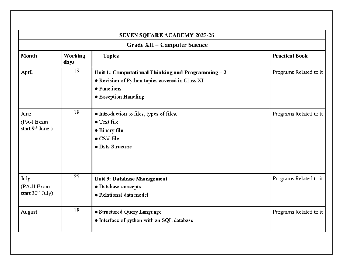 Grade 12 CS Yearly Plan 2025-26: Topics & Exam Schedule - Studocu